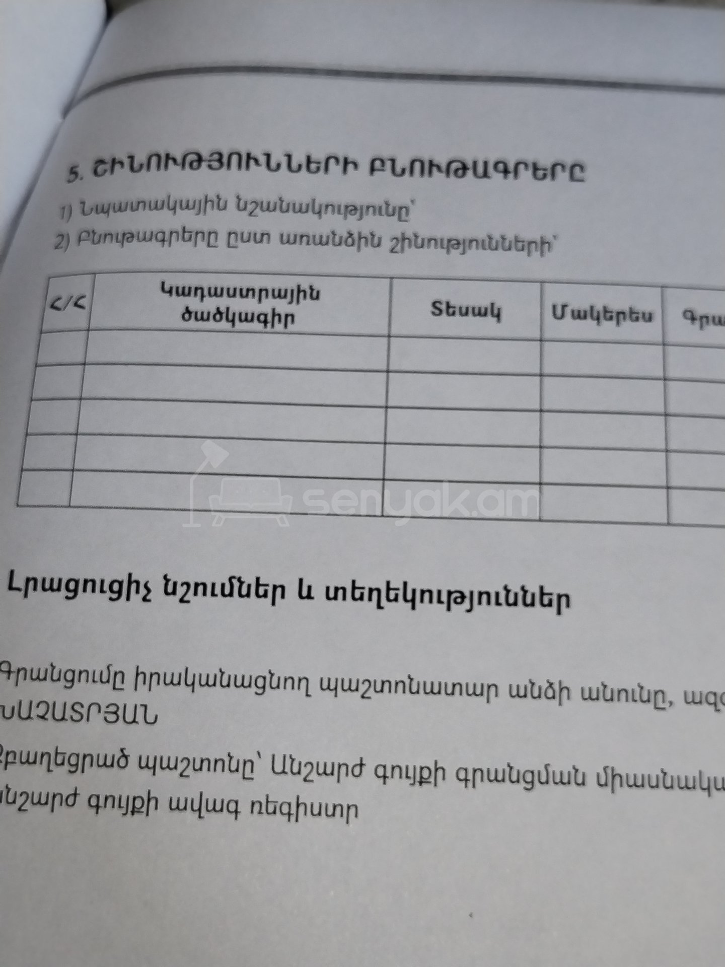 Հողատարածք, 2879քմ, Ոռոգման Ջրով