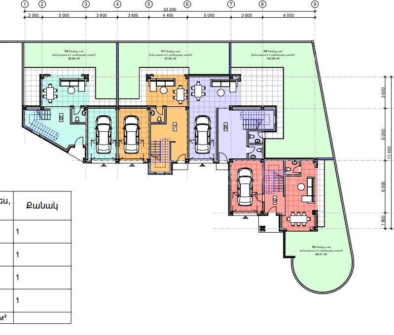4 Սենյականոց Շքեղ Առանձնատուն, 200քմ, Լողավազանով, Ավտոտնակով